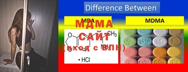 бутират Пересвет